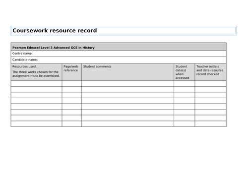 Coursework - 9 lessons - Edexcel A Level History | Teaching Resources