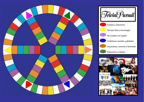 Spanish GCSE Speaking Game: Trivial Pursuit