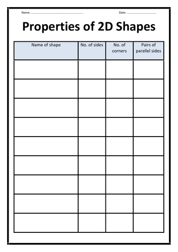 2D Shapes & Their Properties
