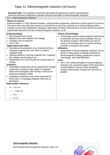 (RETIRED) IB Physics Course Topic 11 Electromagnetic Induction (HL) Lessons, Questions & Solutions