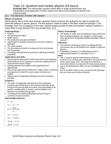 (RETIRED) IB Physics Course Topic 12  Quantum Mechanics (HL) Lessons,