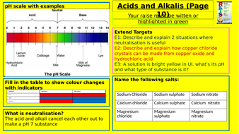 Acids and alkalis homework help