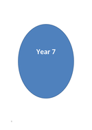 Ks3 bitesize science image