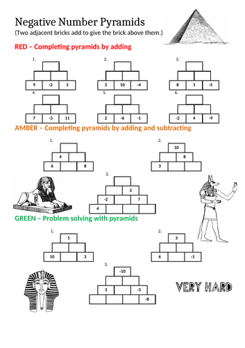 adding-negatives-number-pyramids-teaching-resources