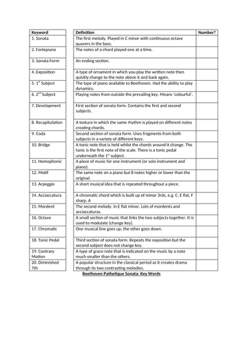 Beethoven Pathetique Keyword Recap