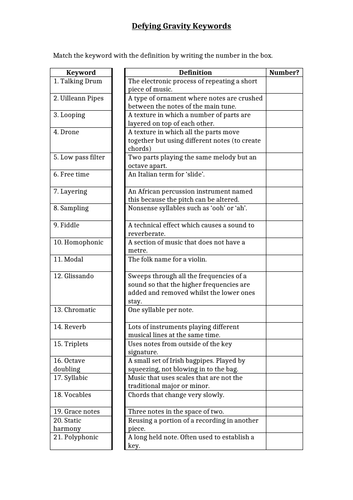 Release Key Words Revision