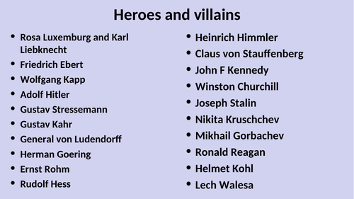 GCSE History - Key people in German history - 1918 to 1991