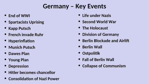 GCSE History - Key events in German history - 1918 to 1991