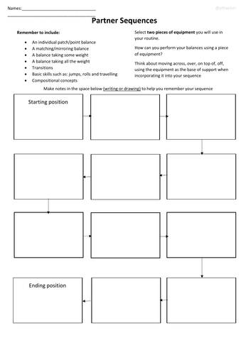 Gymnastics Sequences and Transitions | Teaching Resources