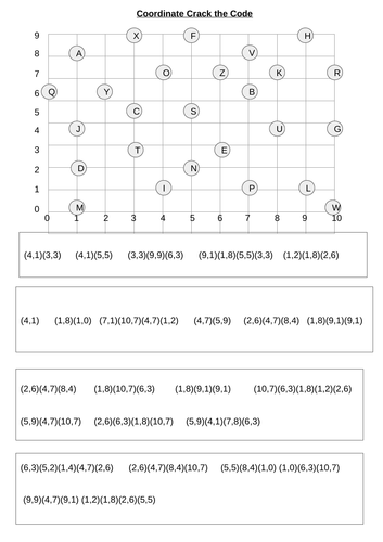 Crack the Code Worksheet / Worksheet (Teacher-Made) - Twinkl