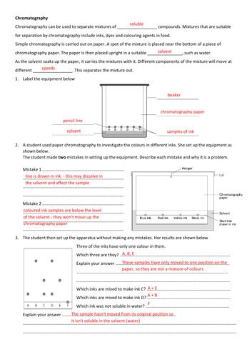 Chromatography worksheet (KS3 or GCSE) | Teaching Resources