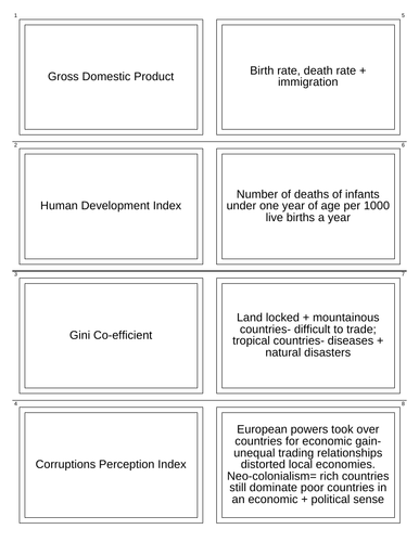 GLOBALISATION FLASHCARDS GEOG EDEXCEL B | Teaching Resources