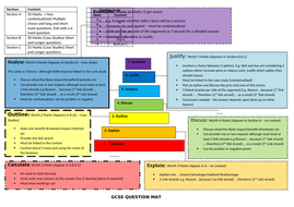Exam booklets | Teaching Resources
