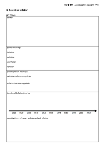 2-G Revisiting Inflation AQA A-level Economics (new spec) MACRO