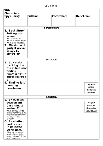 Writing Planning Sheet Bundle For KS2 Teaching Resources
