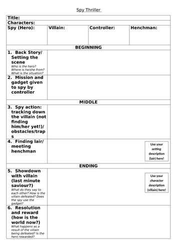 Spy Thriller Planning Sheet