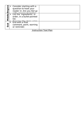 Instruction Text Planning Sheet