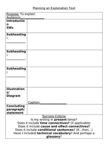 creative writing planning sheet ks2