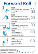 Gymnastics Forward Roll. Peer assessment, Coaching card, visual aid and ...