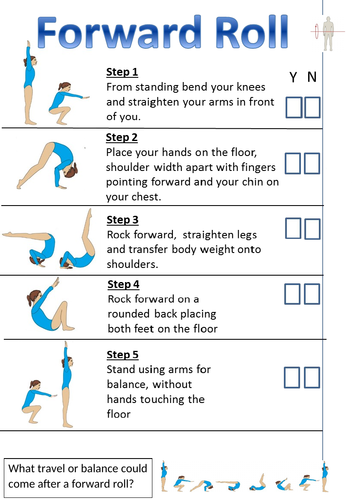 Gymnastics Forward Roll Peer Assessment Coaching Card Visual Aid And