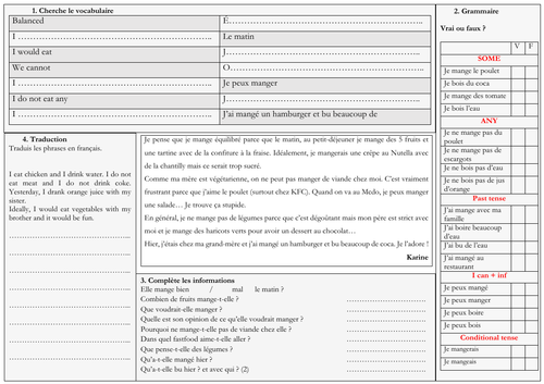 KS3 - French Allez 1 - A table - grammar revision (4.1 - 4.2  - 4.3)