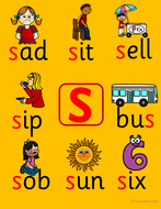 Phonics Worksheets, Lesson Plan, Flashcards - Jolly Phonics S Lesson ...