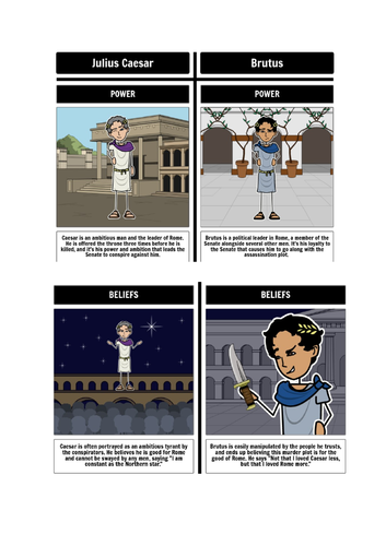 KS2 Julius Caesar comparing characters | Teaching Resources