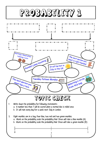 Probability set | Teaching Resources