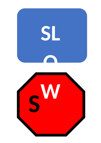 Zones of Regulation Display Signs | Teaching Resources