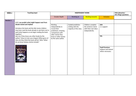 Year 4 Wizards of Once English Unit Plan | Teaching Resources