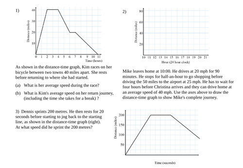👉 Distance-Time Graph Walkthrough Worksheet, KS4 Maths