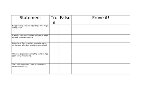 journey to jo'burg scheme of work ks2