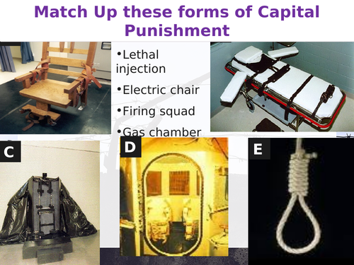 GSCE Edexcel - Islam - Crime and Punishment - Capital Punishment - 4 lessons