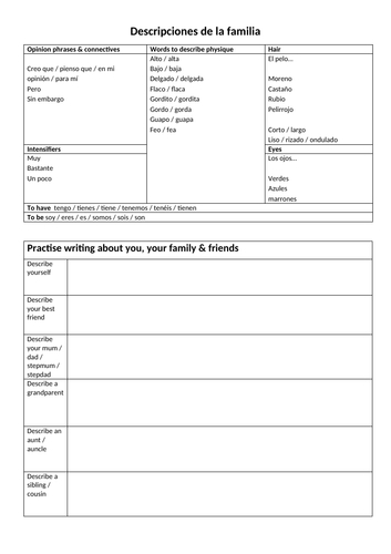 Writing frame scaffold with vocab for describing family members Spanish