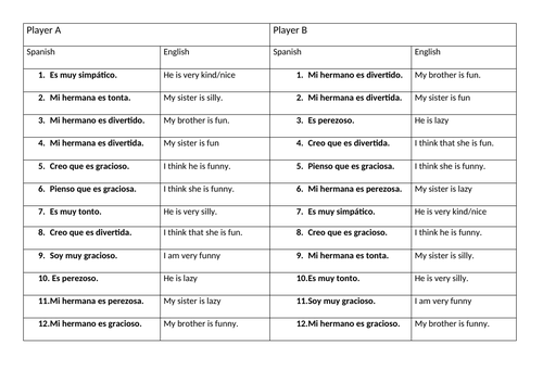 Translation race / quiz worksheet on describing personality in Spanish with ser