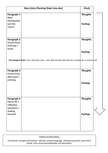 diary entry homework ks2