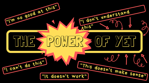 The Power of Yet Poster and Classroom Display | Teaching Resources