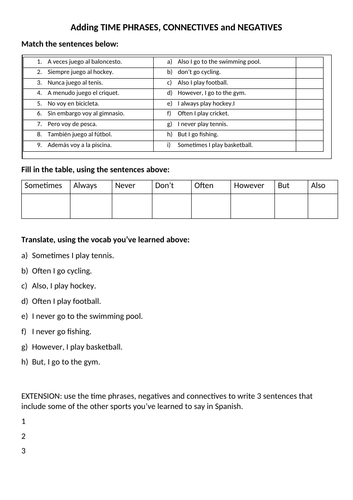 Mis pasatiempos / tiempo libre time expressions, connectives and negatives