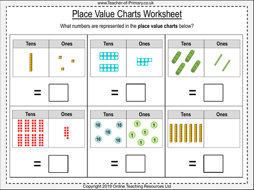 place value charts year 2 teaching resources