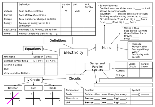 ppt, 405 KB