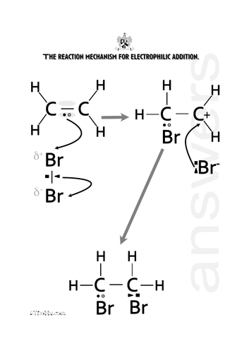 Electrophilic addition cut&stick | Teaching Resources