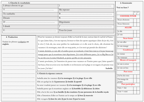 KS3 - French Allez 1 - Destination vacances - grammar revision (7.1 - 7.2 - 7.3 - 7.4)