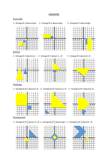 Transformations Worksheets with Answers | Teaching Resources