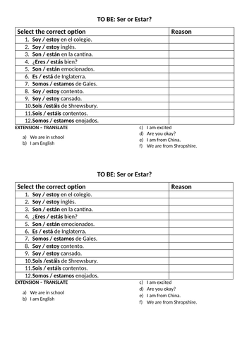 Ser and estar uses present tense resources beginners Spanish