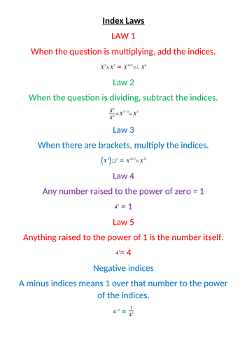 Maths Rules | Teaching Resources