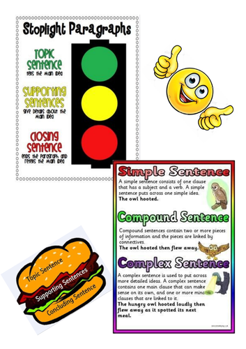 SPAG Posters | Teaching Resources