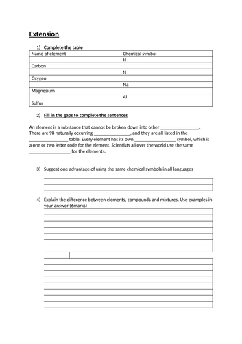 Elements and compounds KS3