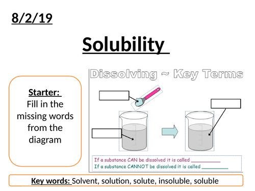 Dissolving KS3