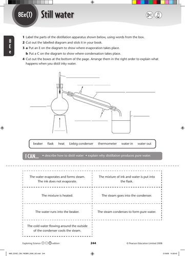 Simple Distillation KS3