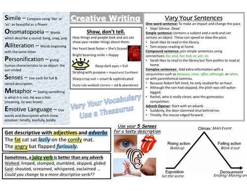 creative writing word mat ks2